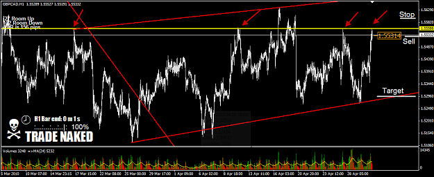 Click to Enlarge

Name: GBPCAD.png
Size: 37 KB