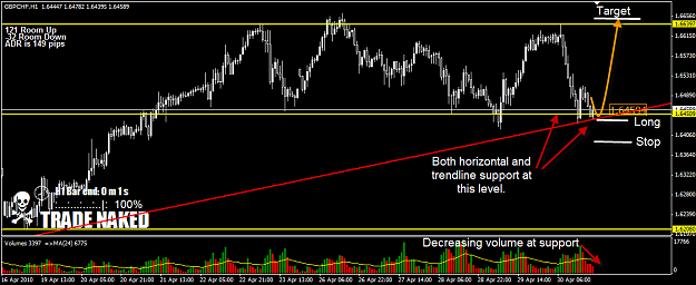 Click to Enlarge

Name: GBPCHF.png
Size: 35 KB