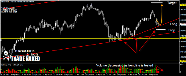 Click to Enlarge

Name: GBPJPY.png
Size: 34 KB