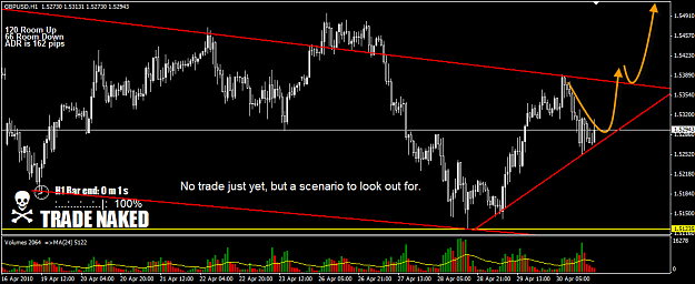 Click to Enlarge

Name: GBPUSD.png
Size: 30 KB