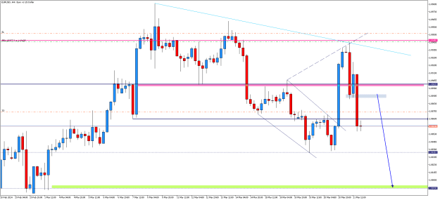 Click to Enlarge

Name: EURUSDH4EUEU.png
Size: 13 KB