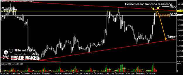 Click to Enlarge

Name: USDCAD.png
Size: 30 KB
