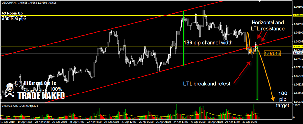Click to Enlarge

Name: USDCHF.png
Size: 35 KB