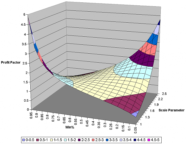 Click to Enlarge

Name: PF_rotation20deg.PNG
Size: 56 KB
