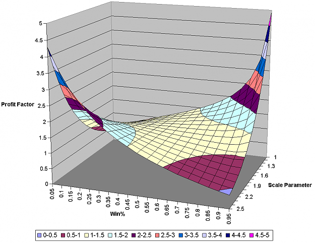 Click to Enlarge

Name: PF_rotation200deg.PNG
Size: 56 KB