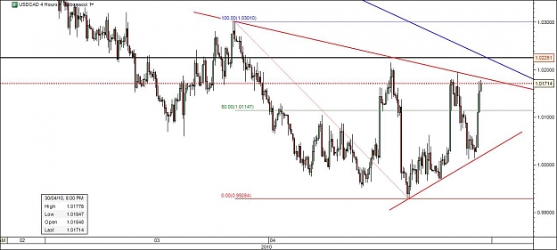 Click to Enlarge

Name: UCAD-4H (3 May).jpg
Size: 84 KB