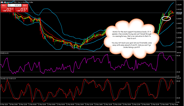 Click to Enlarge

Name: EURAUD15min2.png
Size: 38 KB