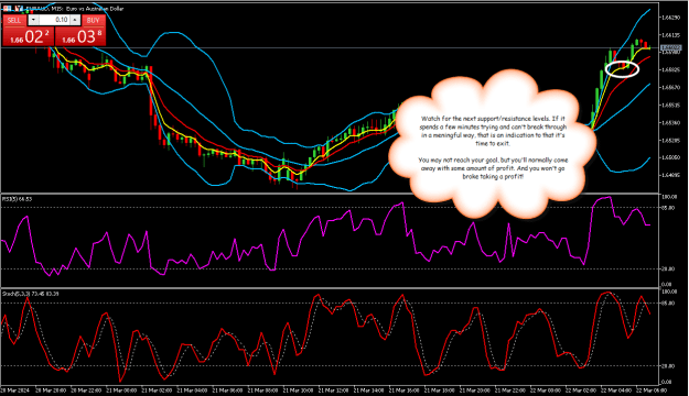 Click to Enlarge

Name: EURAUD15min2.png
Size: 38 KB