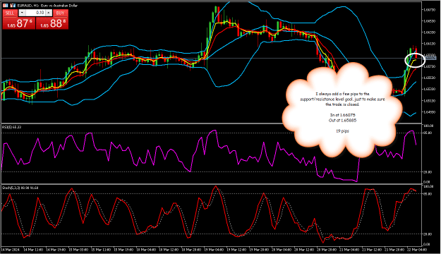 Click to Enlarge

Name: EURAUD1h2.png
Size: 37 KB