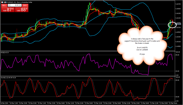 Click to Enlarge

Name: EURAUD1h2.png
Size: 37 KB