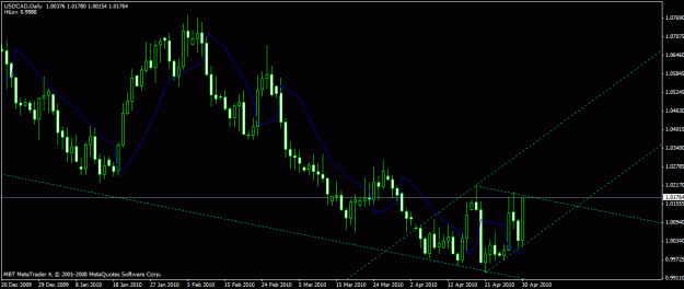 Click to Enlarge

Name: cad.gif
Size: 19 KB
