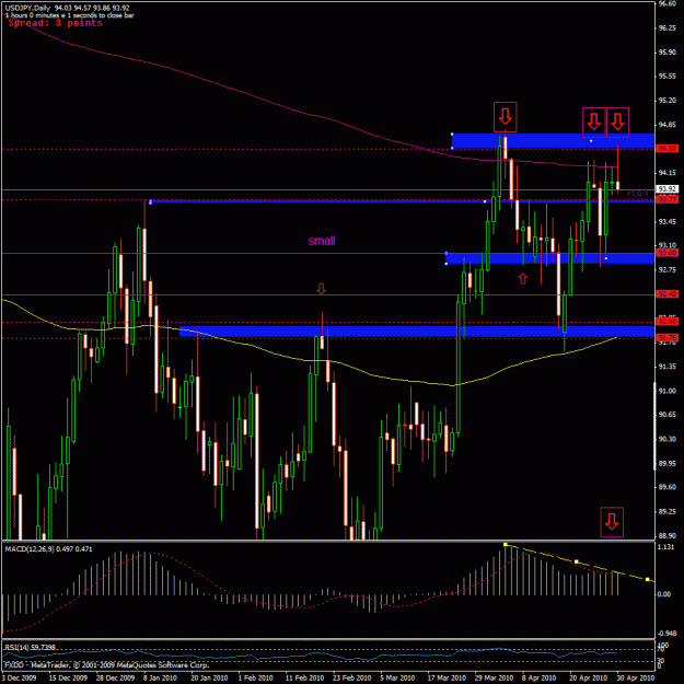 Click to Enlarge

Name: usdjpy daily.gif
Size: 31 KB