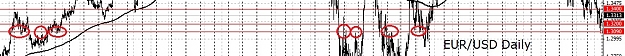 Click to Enlarge

Name: eurusd.JPG
Size: 76 KB