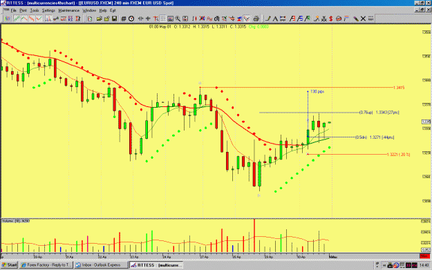 Click to Enlarge

Name: eurusd4hr.gif
Size: 40 KB