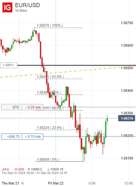 Click to Enlarge

Name: EUR_USD_20240322_08.34.png
Size: 12 KB