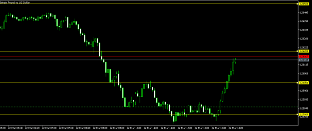 Click to Enlarge

Name: gu.png
Size: 7 KB