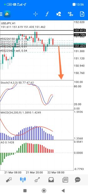 Click to Enlarge

Name: Screenshot_2024-03-22-13-56-24-390_net.metaquotes.metatrader4-edit.jpg
Size: 650 KB