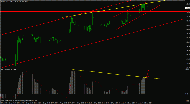 Click to Enlarge

Name: gold_may1.4.gif
Size: 24 KB