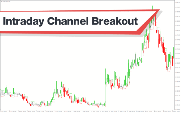 Click to Enlarge

Name: Intraday-Channel-Breakout-screenshot-1.png
Size: 26 KB