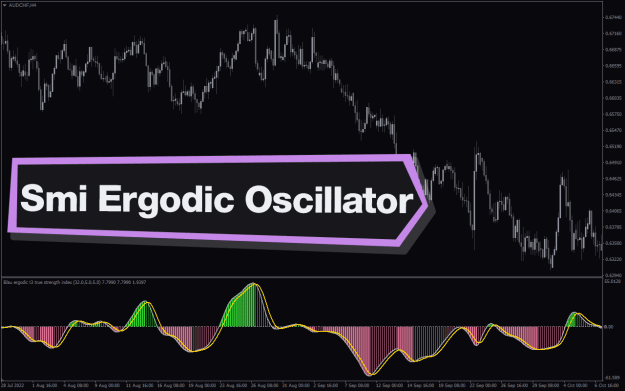 Click to Enlarge

Name: Smi-Ergodic-Oscillator-screenshot-1.png
Size: 24 KB