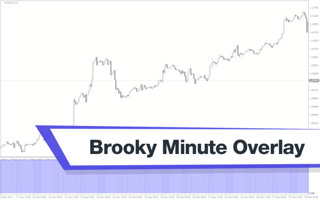 Click to Enlarge

Name: Brooky-Minute-Overlay-screenshot-1.png
Size: 19 KB