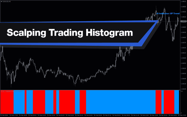 Click to Enlarge

Name: Scalping-Trading-Histogram-screenshot-1.png
Size: 21 KB
