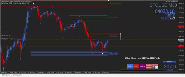 Click to Enlarge

Name: Trades.jpg
Size: 342 KB
