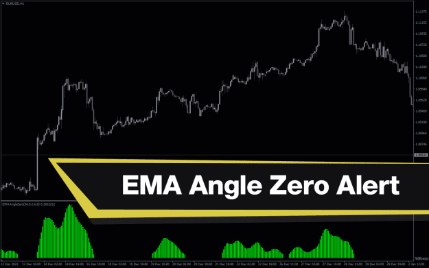 Click to Enlarge

Name: Ema-Angle-Zero-Alert-screenshot-1.png
Size: 18 KB