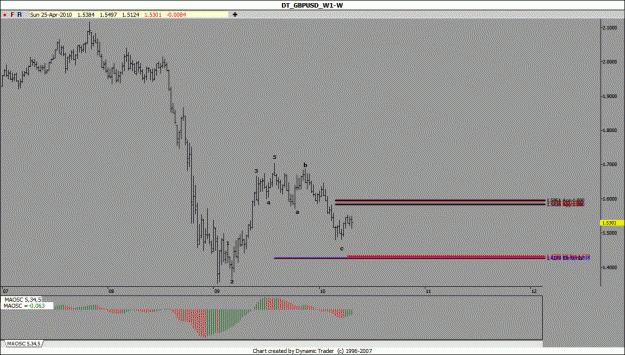 Click to Enlarge

Name: gbp   W1.gif
Size: 81 KB