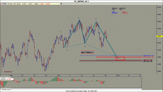 Click to Enlarge

Name: gbp  H4-1.gif
Size: 105 KB