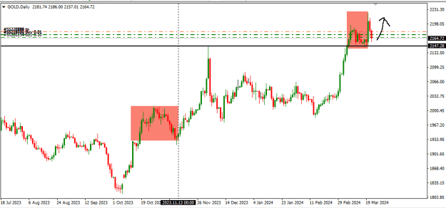 Click to Enlarge

Name: gold.png
Size: 11 KB