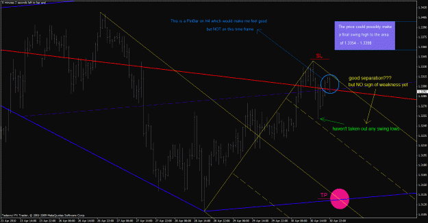 Click to Enlarge

Name: eurusd-h1 update.gif
Size: 34 KB