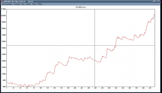 Click to Enlarge

Name: gbpjpy3.jpg
Size: 138 KB