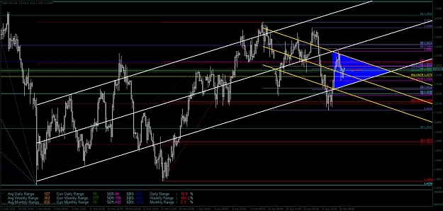 Click to Enlarge

Name: gbpusd map.jpg
Size: 141 KB