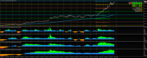 Click to Enlarge

Name: NVDA.usDailya.png
Size: 34 KB