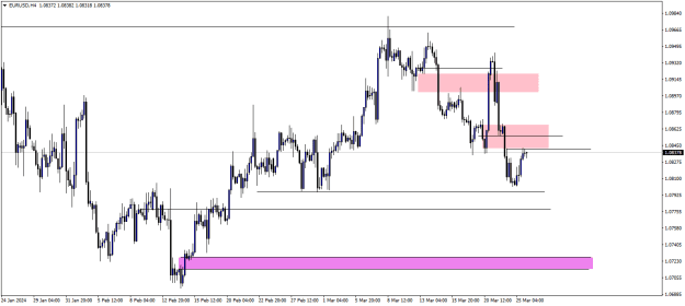 Click to Enlarge

Name: EURUSDH4 perspective.png
Size: 13 KB