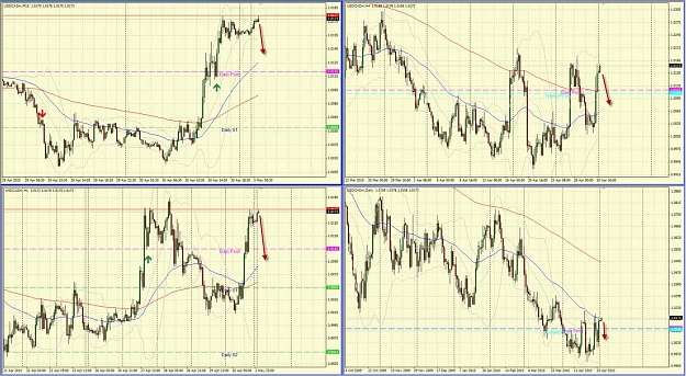 Click to Enlarge

Name: USDCAD.jpg
Size: 247 KB