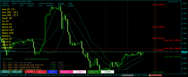 Click to Enlarge

Name: EURUSDH1.png
Size: 36 KB