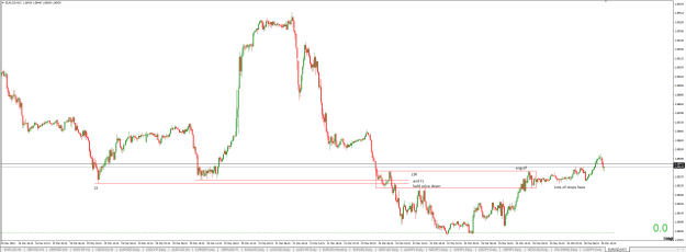 Click to Enlarge

Name: EURUSD M15.PNG
Size: 27 KB