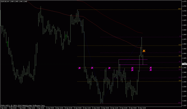 Click to Enlarge

Name: eurcad reversal bar.gif
Size: 20 KB
