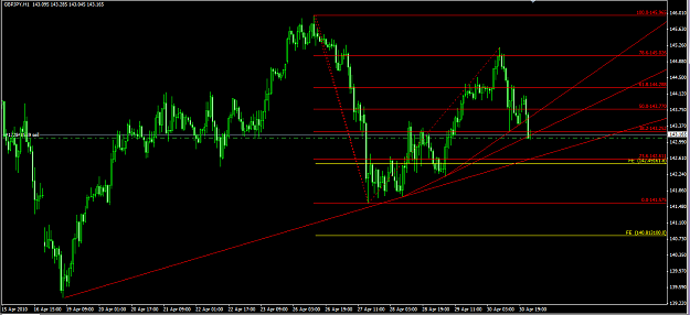 Click to Enlarge

Name: GJ 20100503 1.png
Size: 43 KB