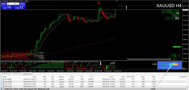 Click to Enlarge

Name: Trades.jpg
Size: 482 KB