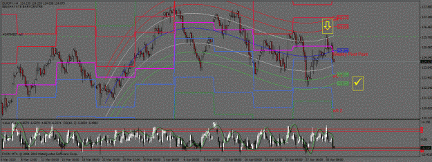 Click to Enlarge

Name: eurjpy 2mai10.gif
Size: 42 KB
