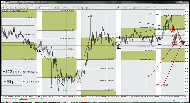 Click to Enlarge

Name: usdjpy 4-7.jpg
Size: 157 KB