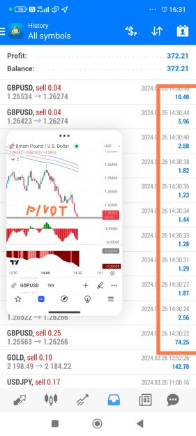 Click to Enlarge

Name: Screenshot_2024-03-26-16-31-01-082_com.tradingview.tradingviewapp-edit.jpg
Size: 593 KB