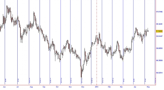 Click to Enlarge

Name: usdjpy ven nep 30.jpg
Size: 126 KB