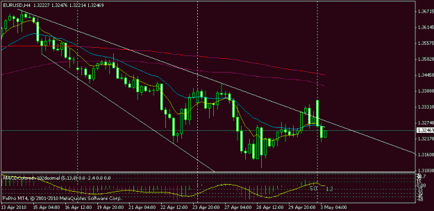 Click to Enlarge

Name: eu 4h 3.5.10.gif
Size: 13 KB