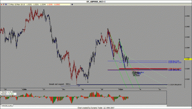 Click to Enlarge

Name: gbp  m15.gif
Size: 114 KB