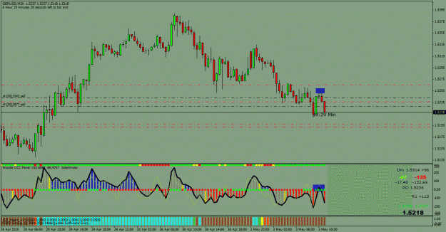 Click to Enlarge

Name: gbp, natije.gif
Size: 33 KB