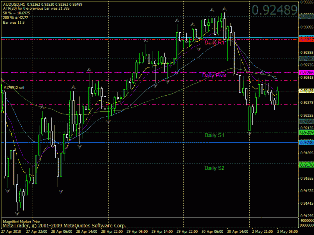 Click to Enlarge

Name: aud.gif
Size: 30 KB
